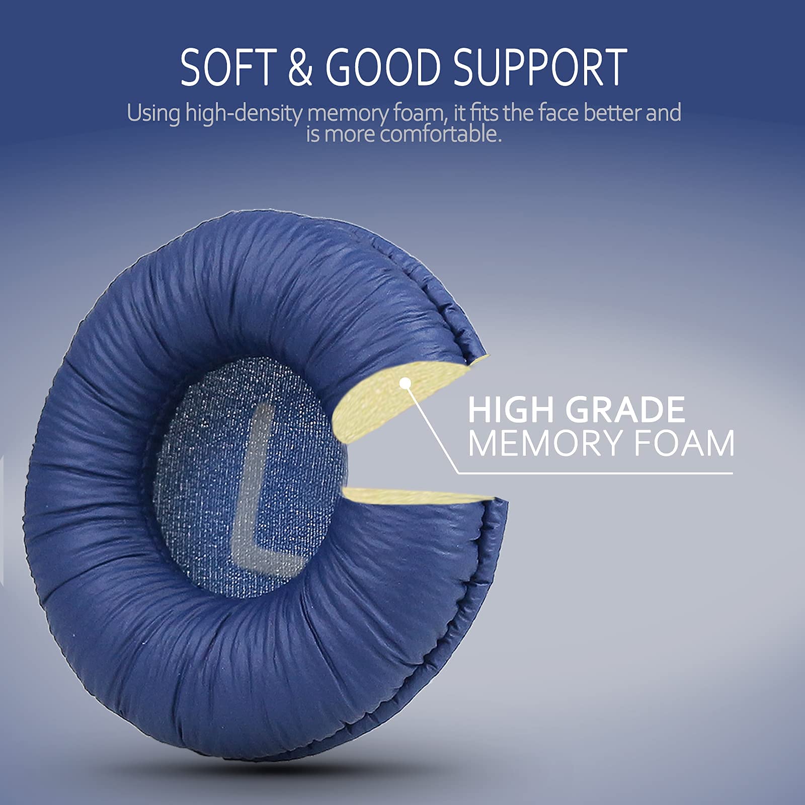 Universal Replacement Ear Pads for Sony MDR-ZX110