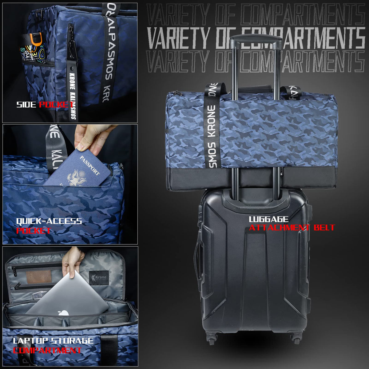Multifunktionale Reisetasche/Sporttasche/Sneaker-Tasche – Camo-Blau