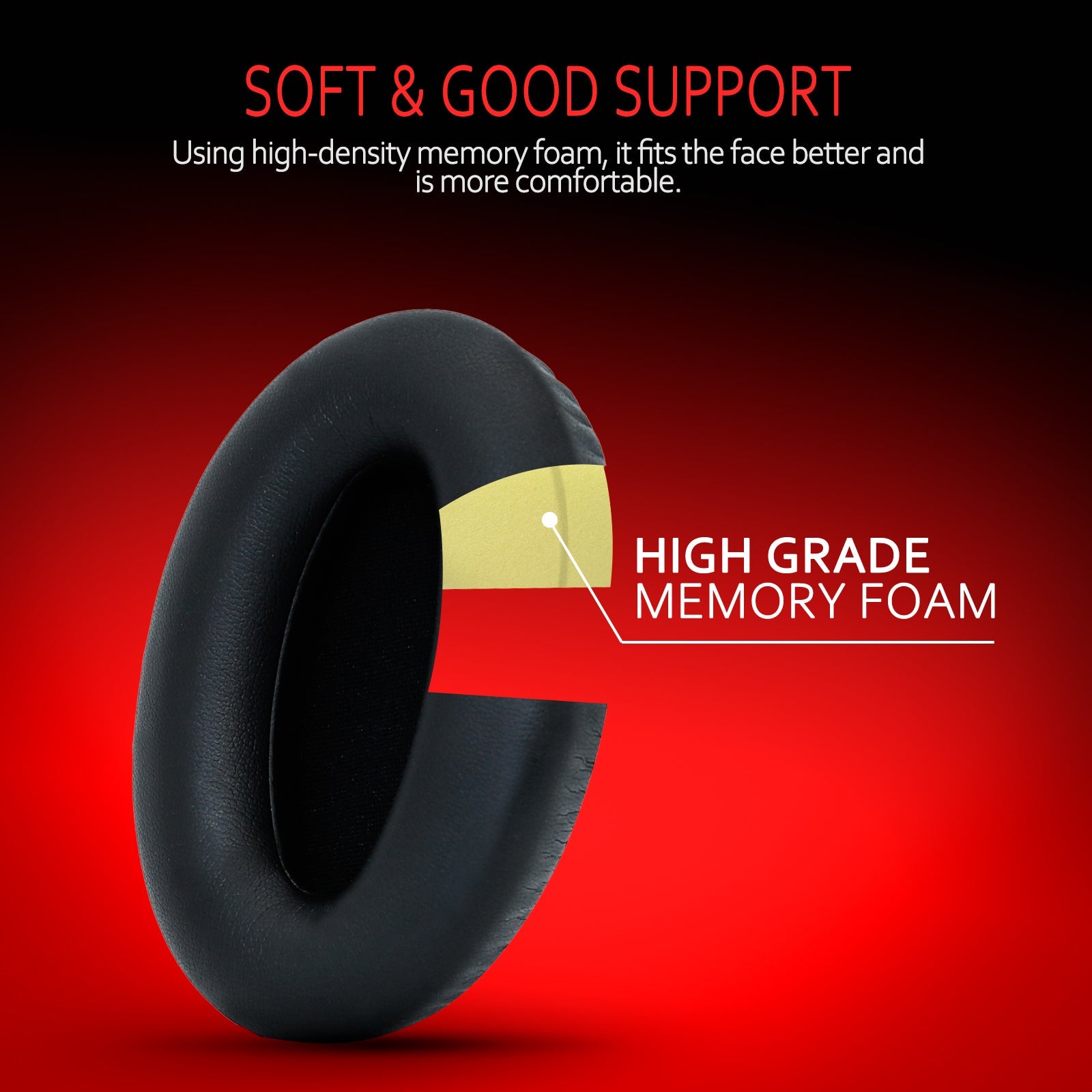 Replacement Earpads for Sony WH-1000XM3 Noise Cancelling Headphone by Krone Kalpasmos Black