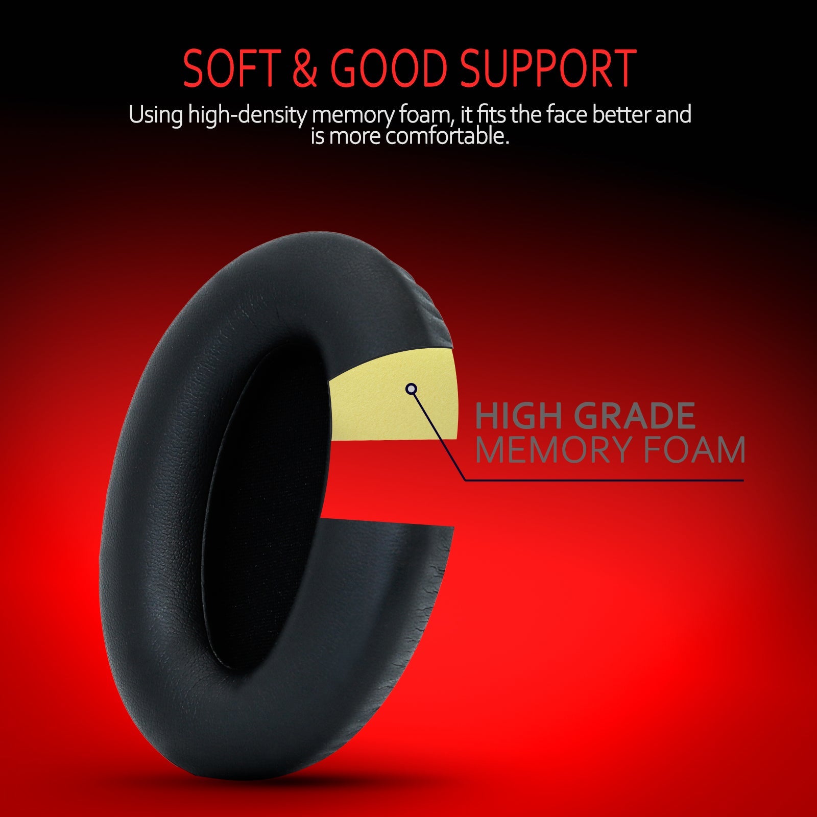 Replacement Earpads for Sony WH-1000XM4 Noise Cancelling Headphone by Krone Kalpasmos Black