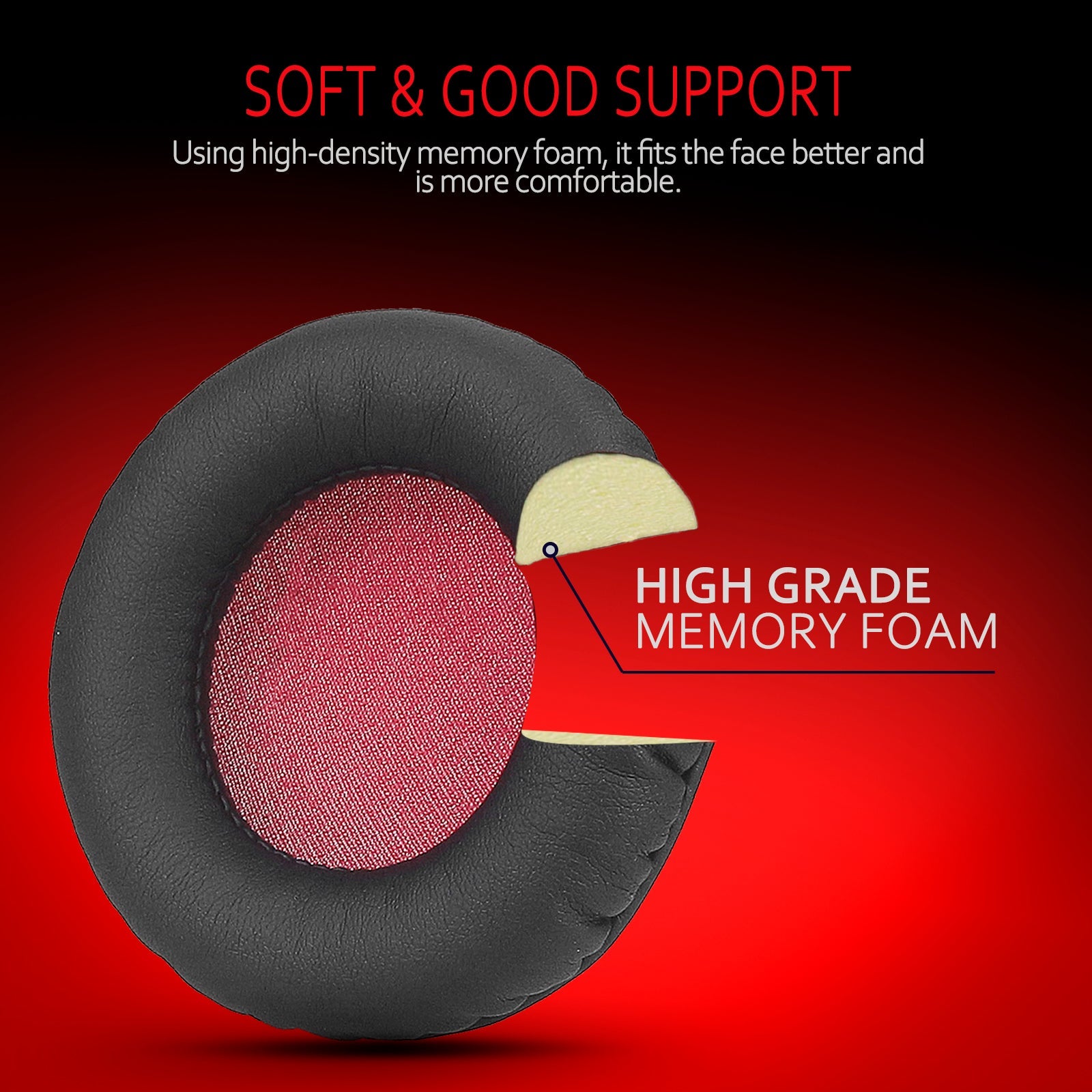 Universal Replacement Ear Pads for Sony MDR-NC6/Audio Technica S200BT/, Many Other 75MM Round On-Ear Headphones(List Inside), By Krone Kalpasmos Black