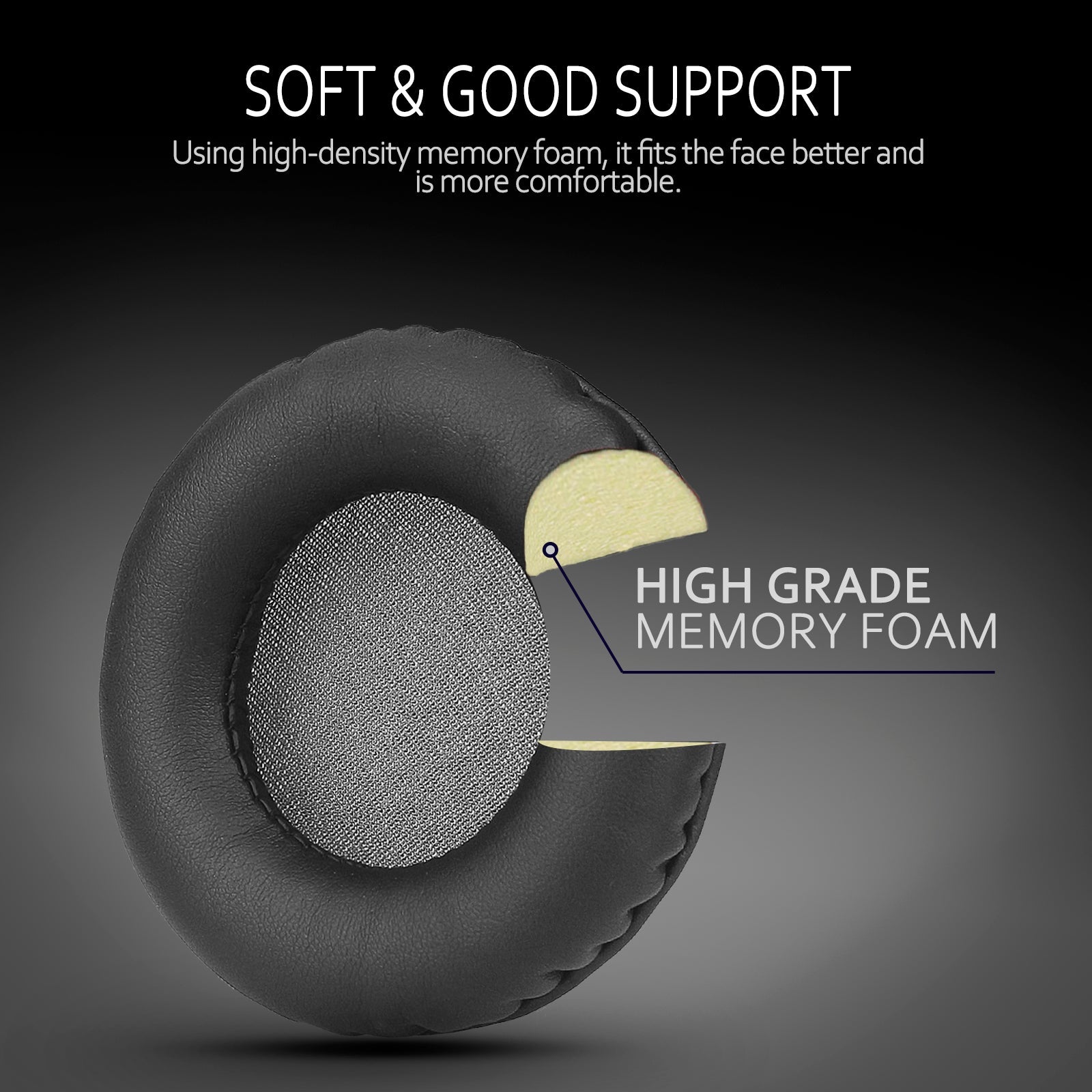 Universal Replacement Ear Pads for Sony MDR-NC6/Audio Technica S200BT/, Many Other 75MM Round On-Ear Headphones(List Inside), By Krone Kalpasmos Black
