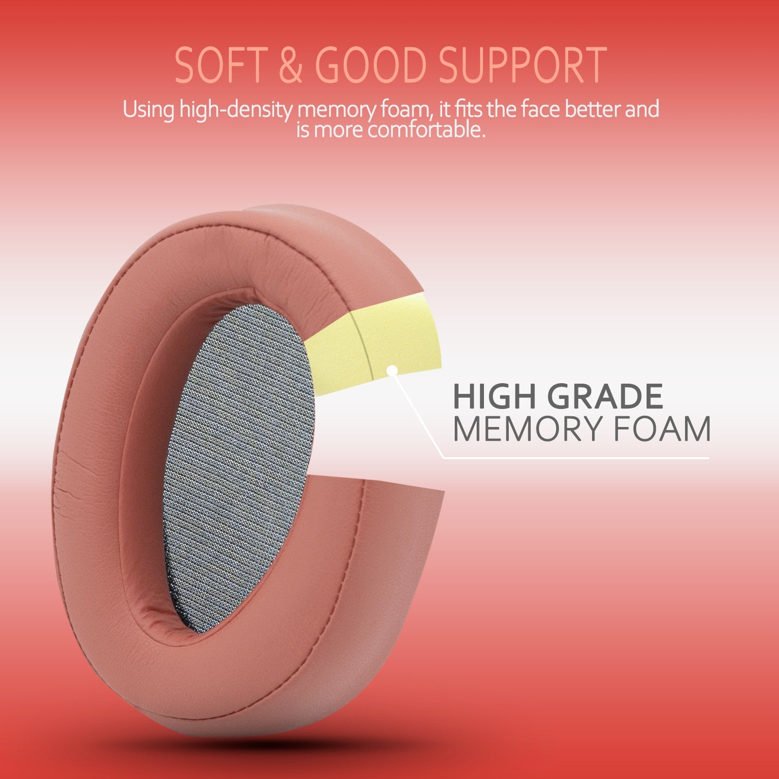 Sony WH-H900N Replacement Earpads