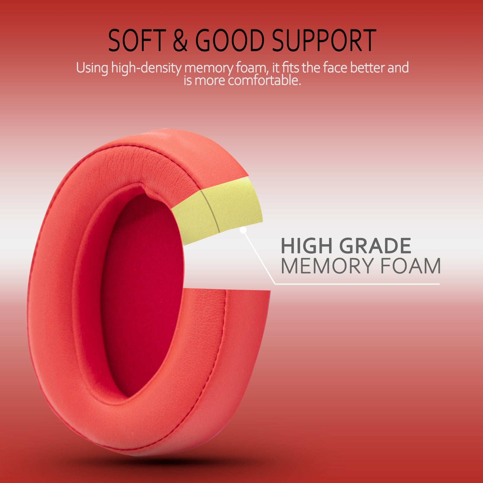 Sony WH-H900N Replacement Earpads