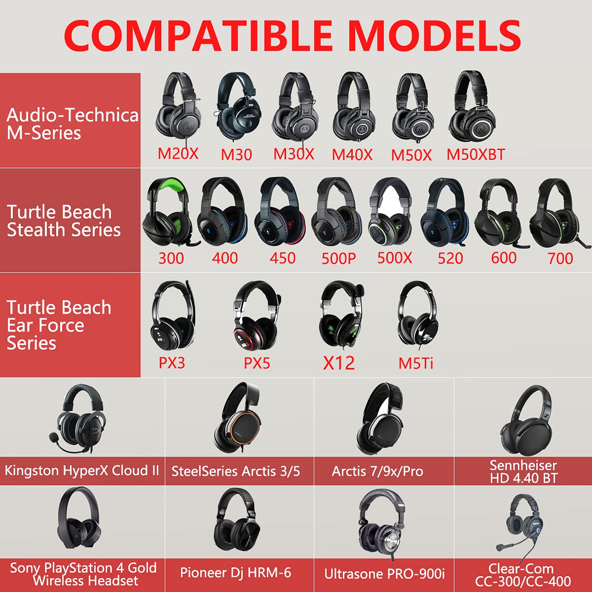 Ersatz-Ohrpolster für Turtle Beach-Stealth/ATH-M/Sony/SteelSeries/Sennheiser und viele große Over-Ear-Kopfhörer 
